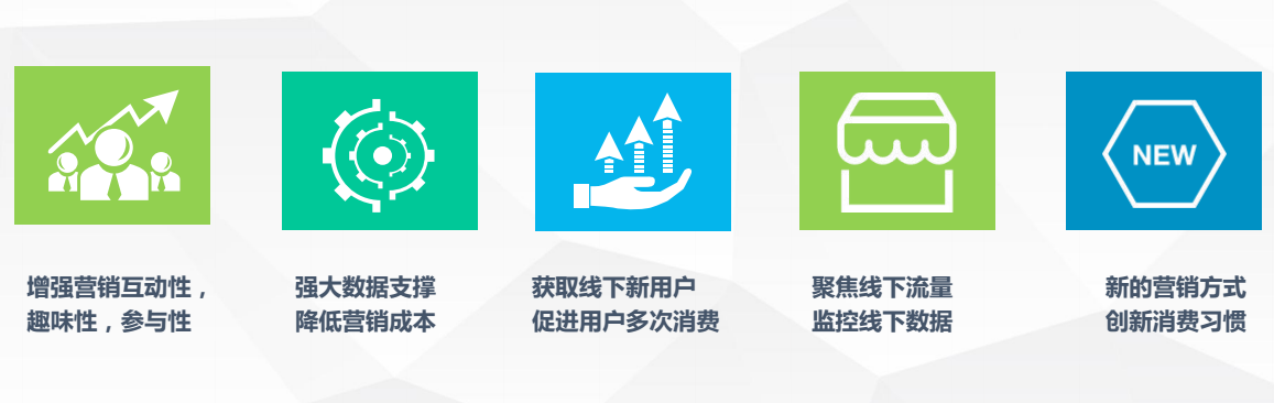 AR营销特色.png AR营销特色.png